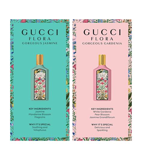 gucci prix parfum|Gucci perfume official website.